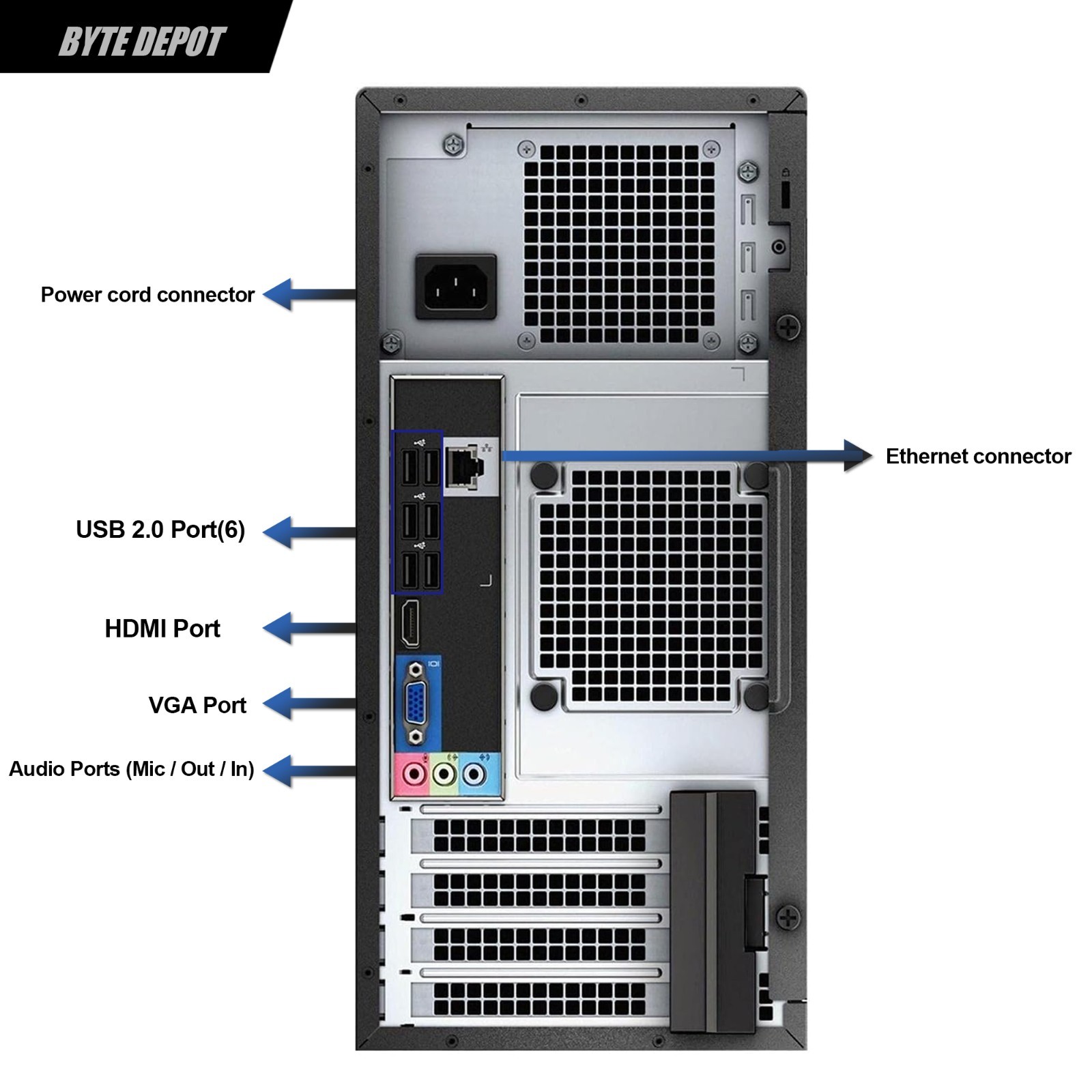 DELL Desktop Computer PC i7, 16GB RAM, Up to2TB SSD NVIDIA Windows 10/11, WiFi