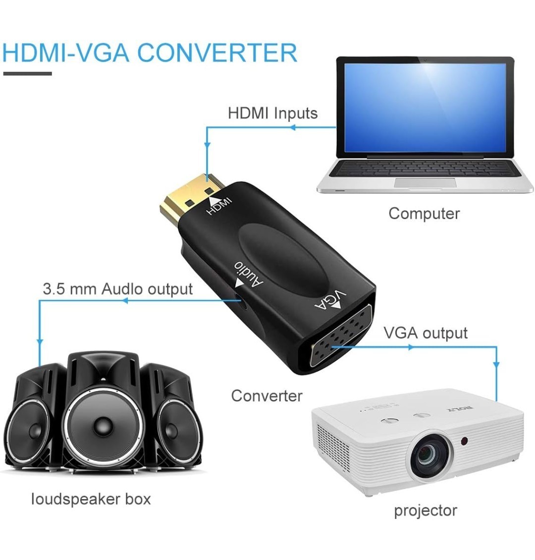 Guamar HDMI to VGA Adapter Converter with 3.5mm Audio Jack Cable for Black