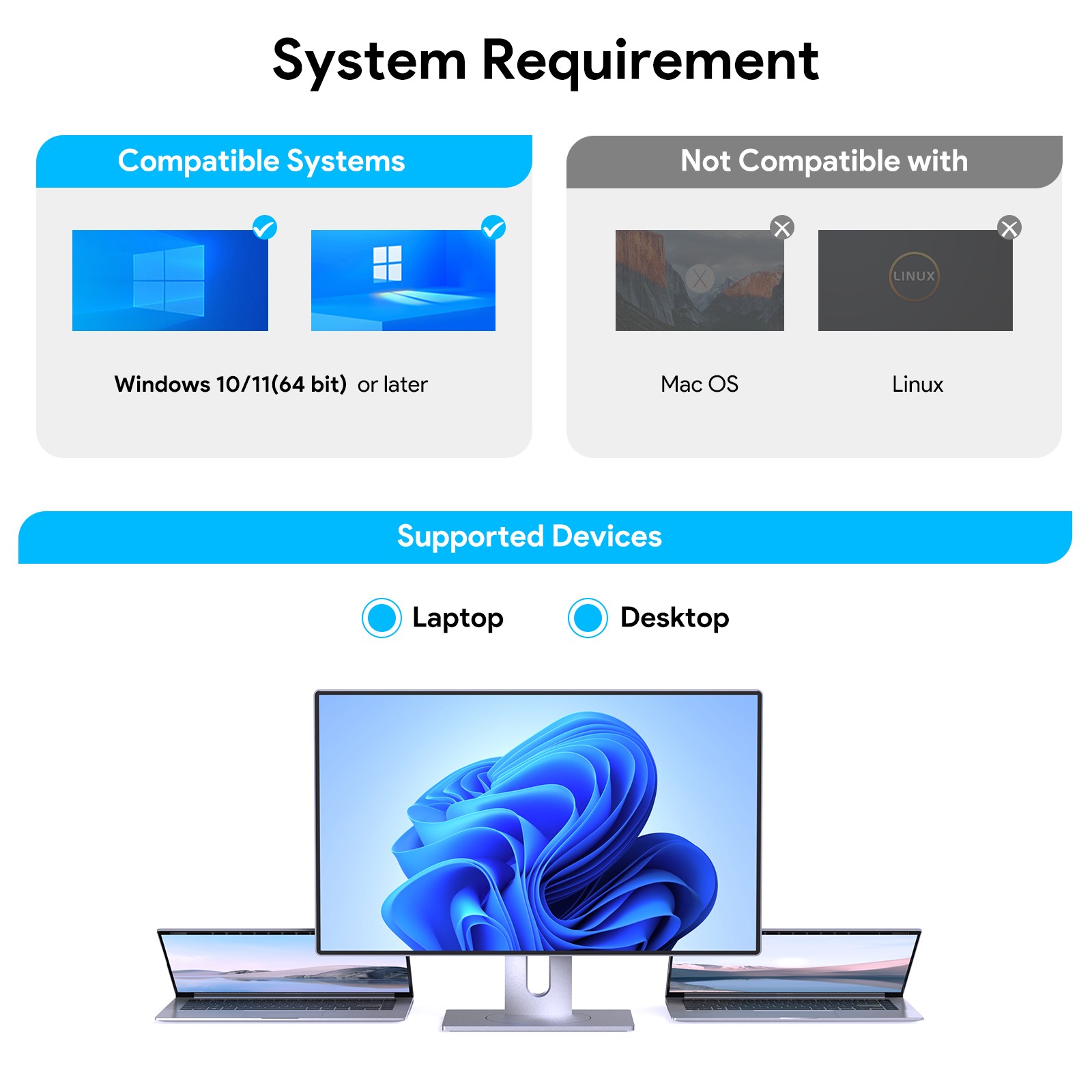 USB 3.0 WiFi Adapter for Desktop PC Wireless WiFi 7 WiFi 6E Tri-Band Dongle