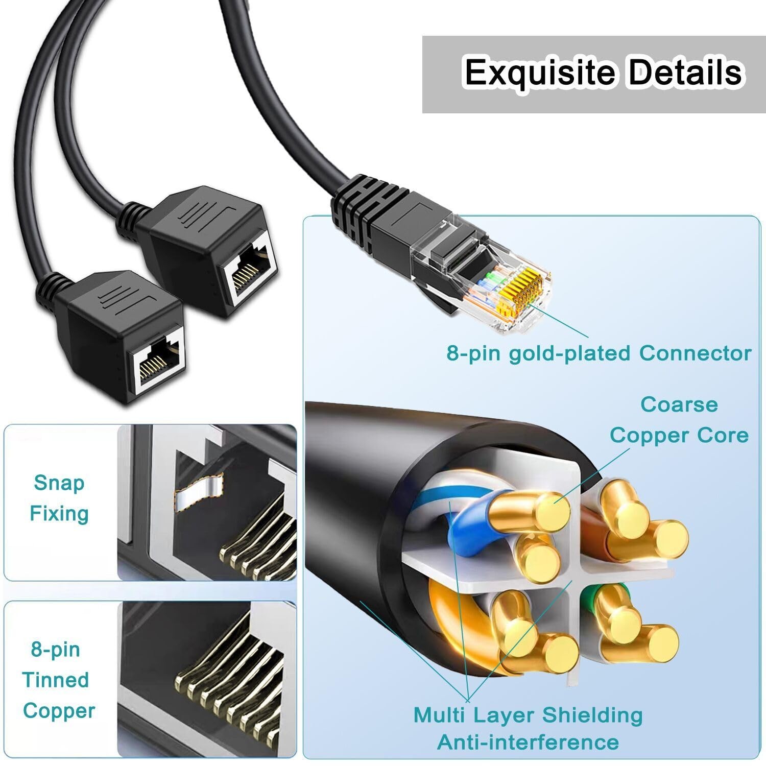Ethernet Splitter 1 to 2 RJ45 LAN Adapter 1 Male 2 Female Cat 5 to 7