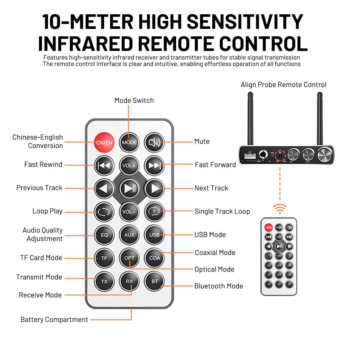 Bluetooth 5.4 Audio Receiver for Home Stereo, Wireless Adapter with Optical/USB
