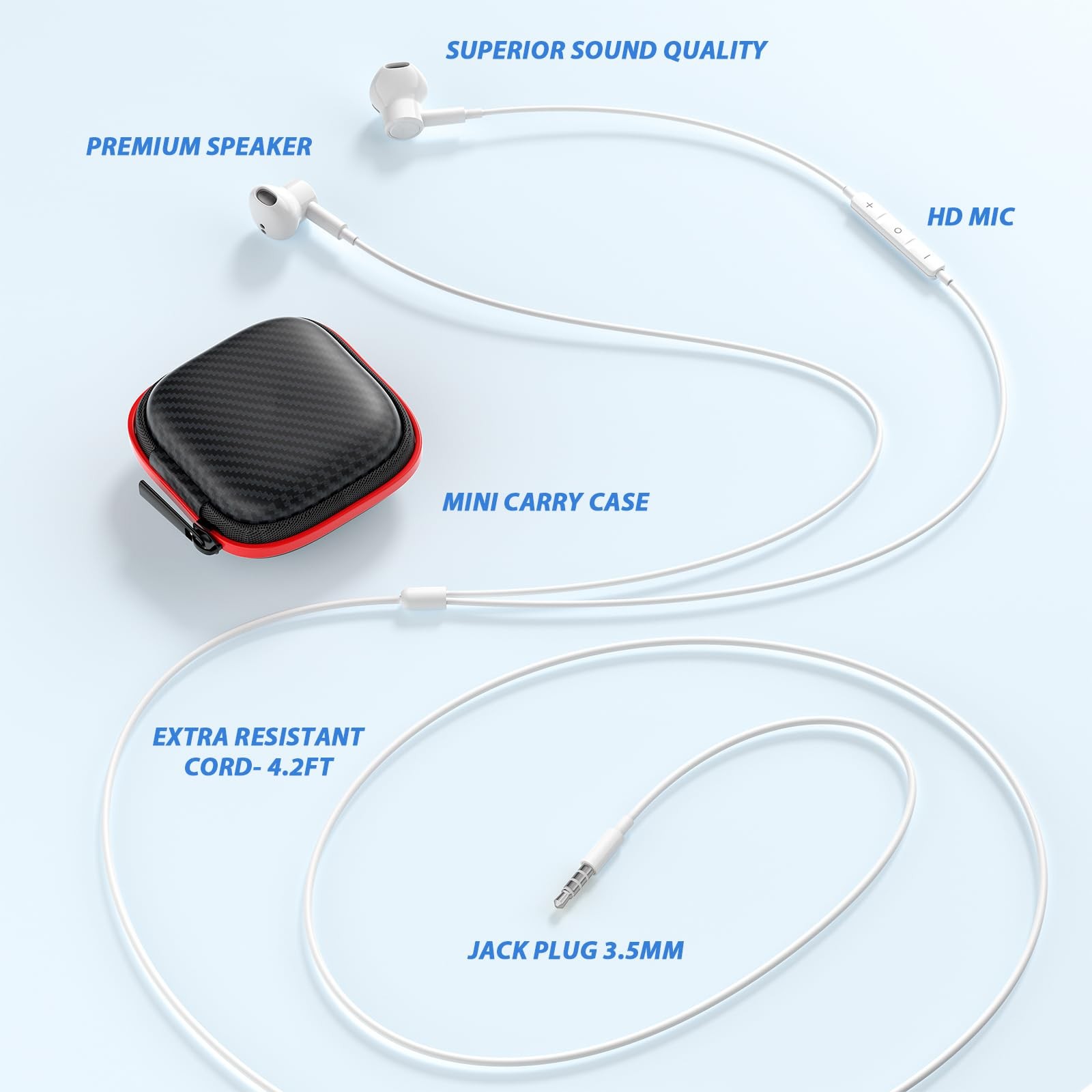Wired Earbuds 3. 5mm Headphone w/Microphone Volume Control – White