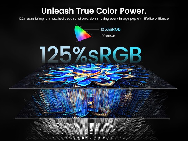 14″ Touch 1080P Gaming IPS HDR Screen Monitor Portable Screen w/ HDMI USB-C Used