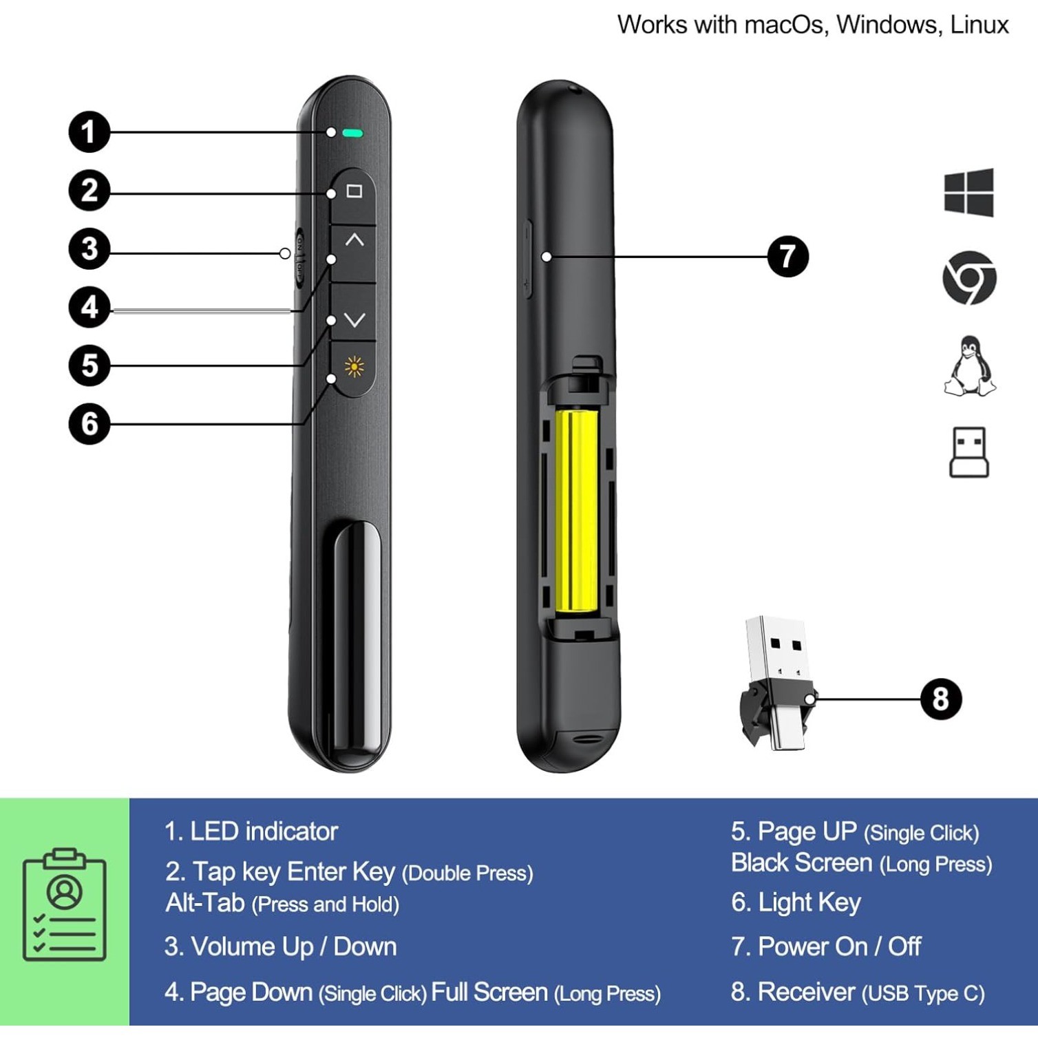 Presentation Clicker for PowerPoint, RF 2.4GHz USB C Wireless Presenter Remote