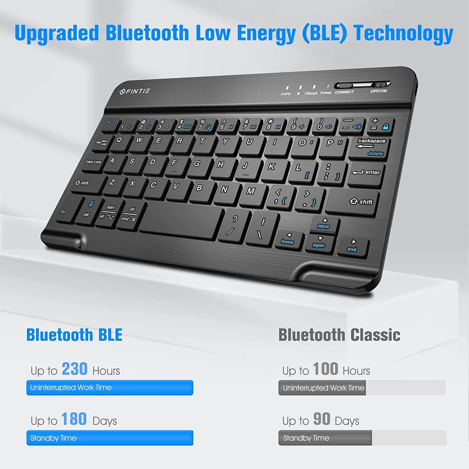 7-Inch Ultrathin (4mm) Wireless Bluetooth Keyboard for iPad Samsung Tablet, iOS