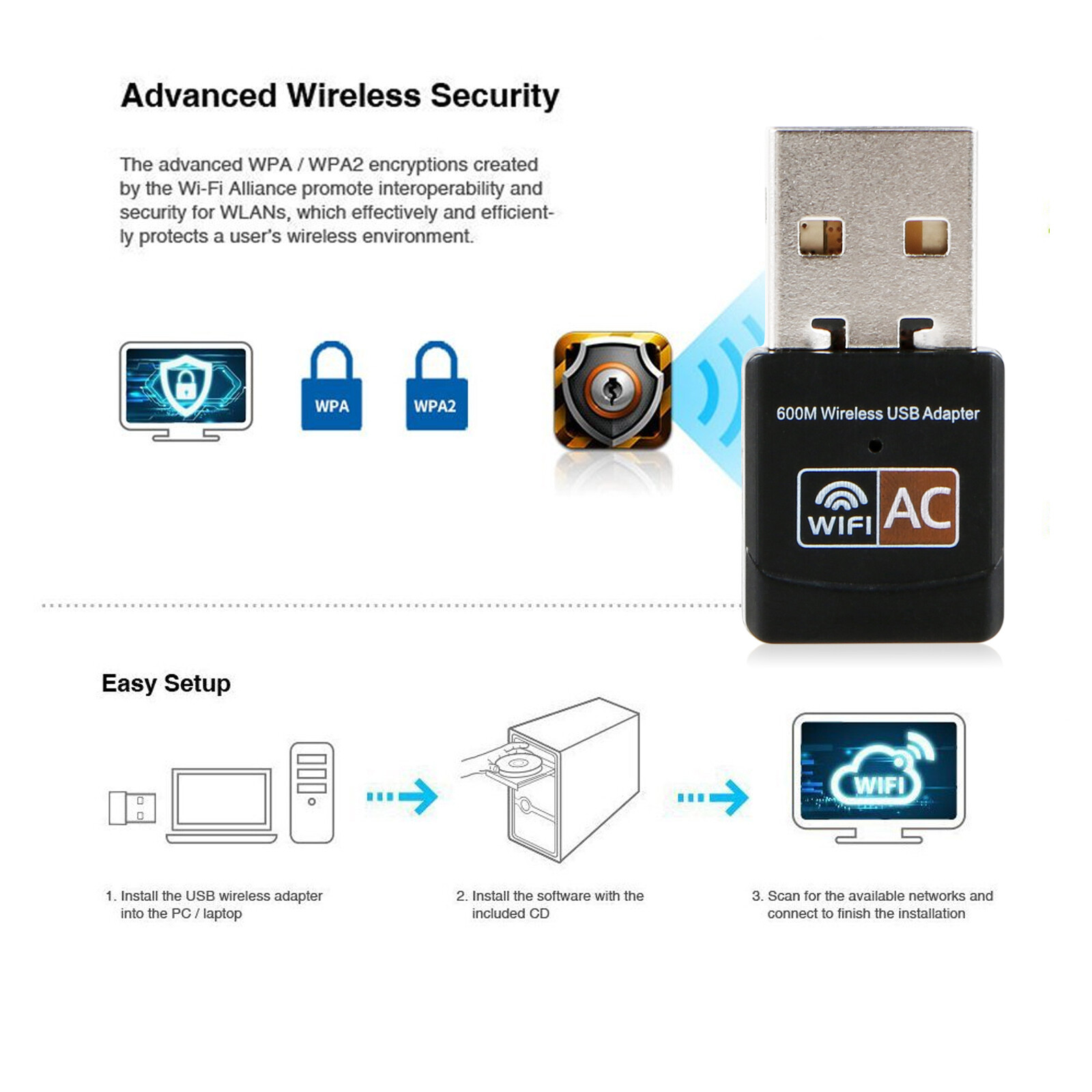 600Mbps Wireless USB Ethernet PC WiFi AC Adapter Lan 802.11 Dual Band 2.4G / 5G