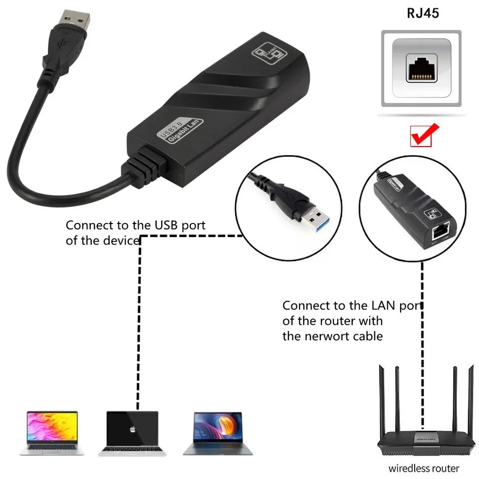 USB 3.0 Gigabit Ethernet LAN RJ45 1000Mbps Network Adapter For Windows PC LOT