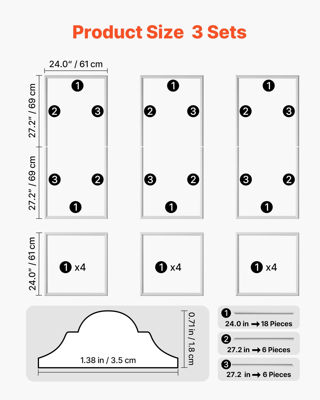 Wall Molding 3 Pack, Wainscoting Panels Kit, Lightweight Paintable Polystyrene,