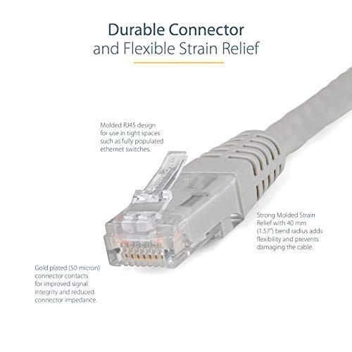 3 Pcs CAT5 Gray Ethernet Patch Cord LAN Network Cable RJ45 3FT Braided