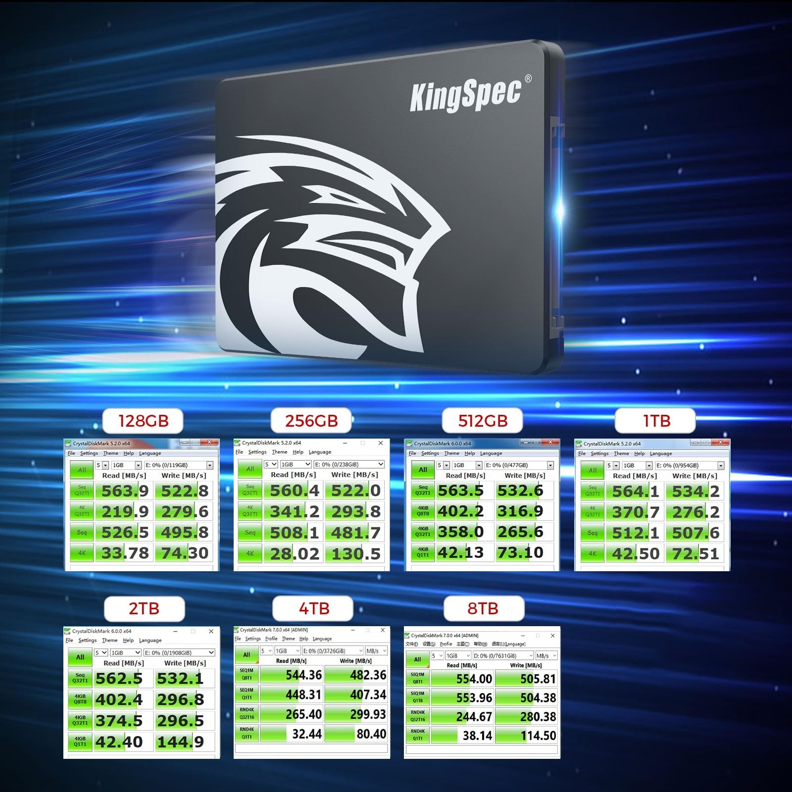 KingSpec 512GB 2.5 SSD SATA III Internal – 550MB/s Read, 520MB/s Write with 3…