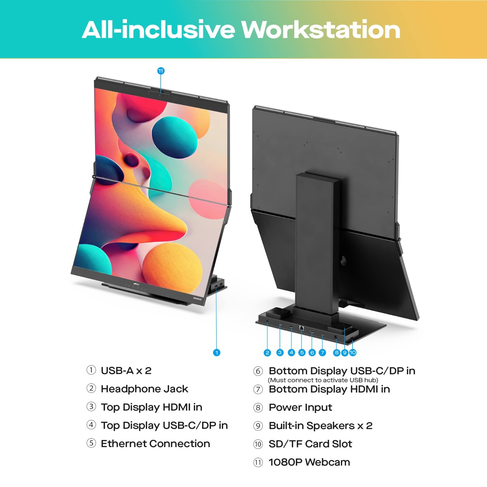 Mobile Pixels Geminos Dual 24″ Stacked Computer Monitors with Webcam&Speakers
