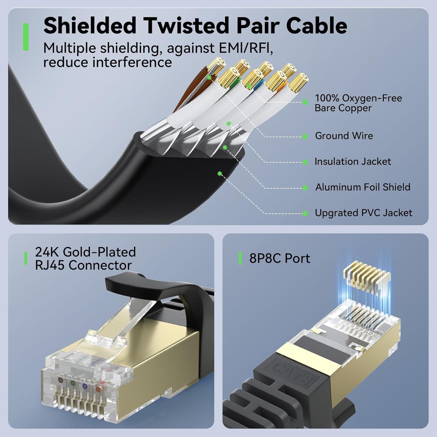 30FT Cat 8 Ethernet Cable – Durable, High-Speed Shielded Network Cord with Clips