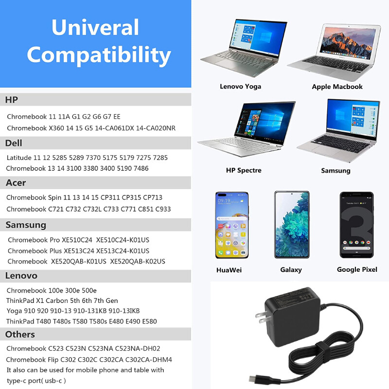 65W Type USB-C Charger For Lenovo ThinkPad ADLX65YDC2A Laptop AC Power Adapter