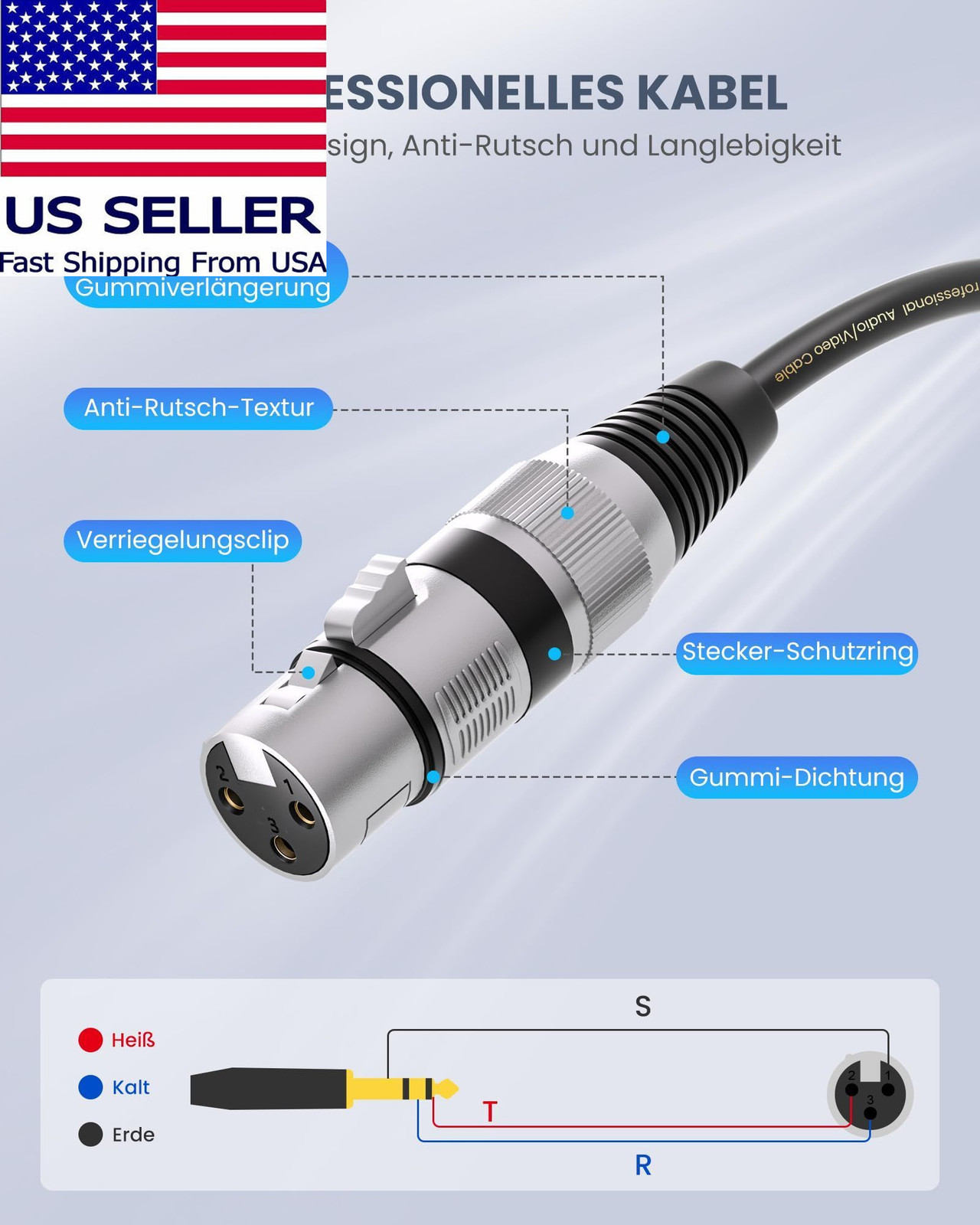 tisino XLR Female to 1/4 Inch (6.35mm) TRS Jack Lead Balanced 3.3 feet, Black