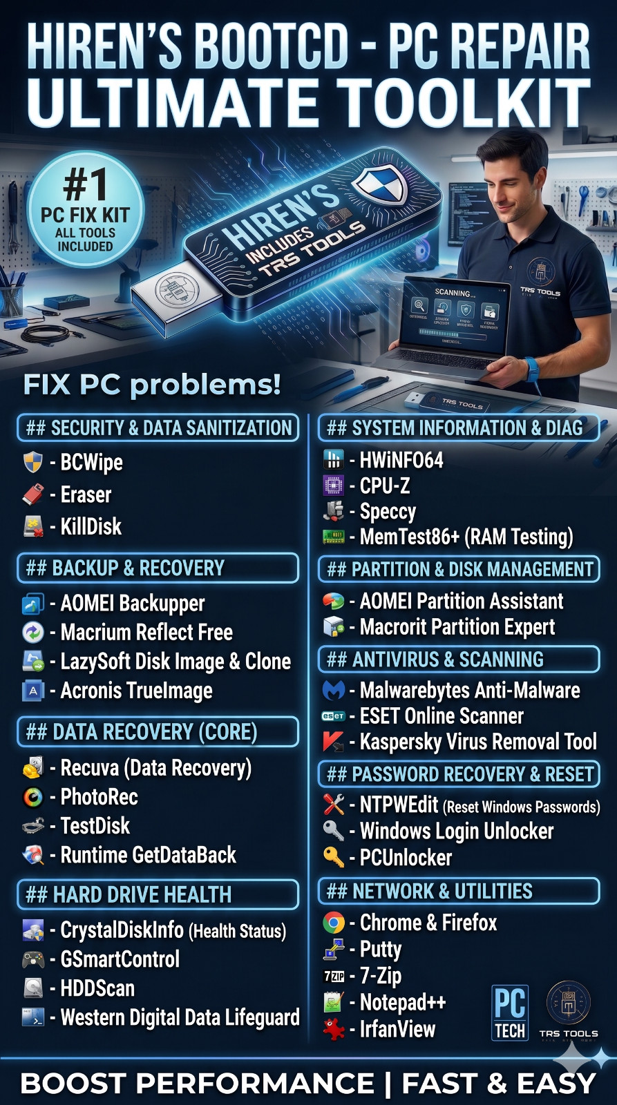 Bootable USB for Non-Booting PC – Diagnostics, Startup Repair & File Access Tool