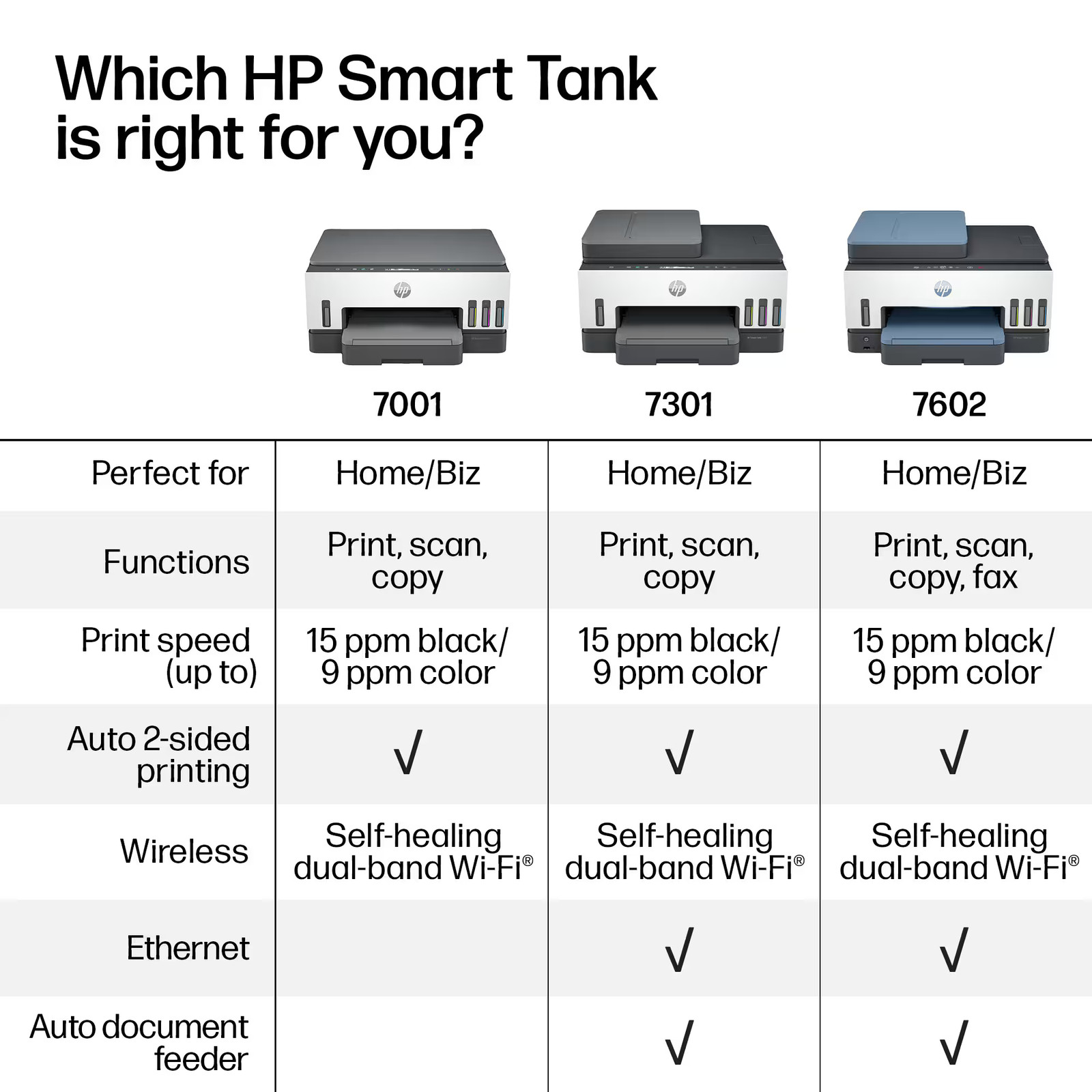 HP – Smart Tank 7301 Wireless All-In-One Supertank Inkjet Printer with up to …