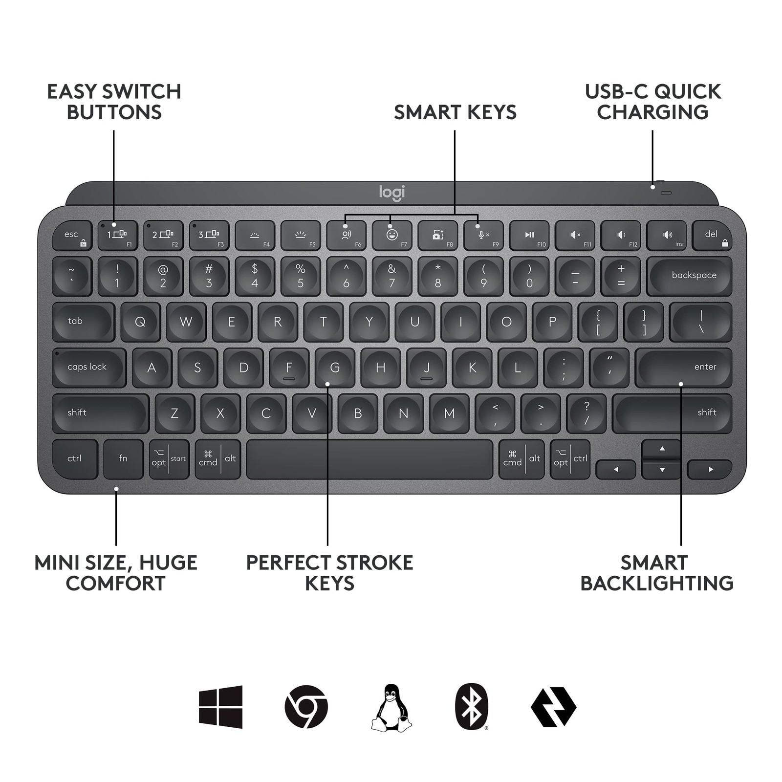 MX Keys Mini For Business-GRAPHITE-US-2.4GHZ/BT 920-010594