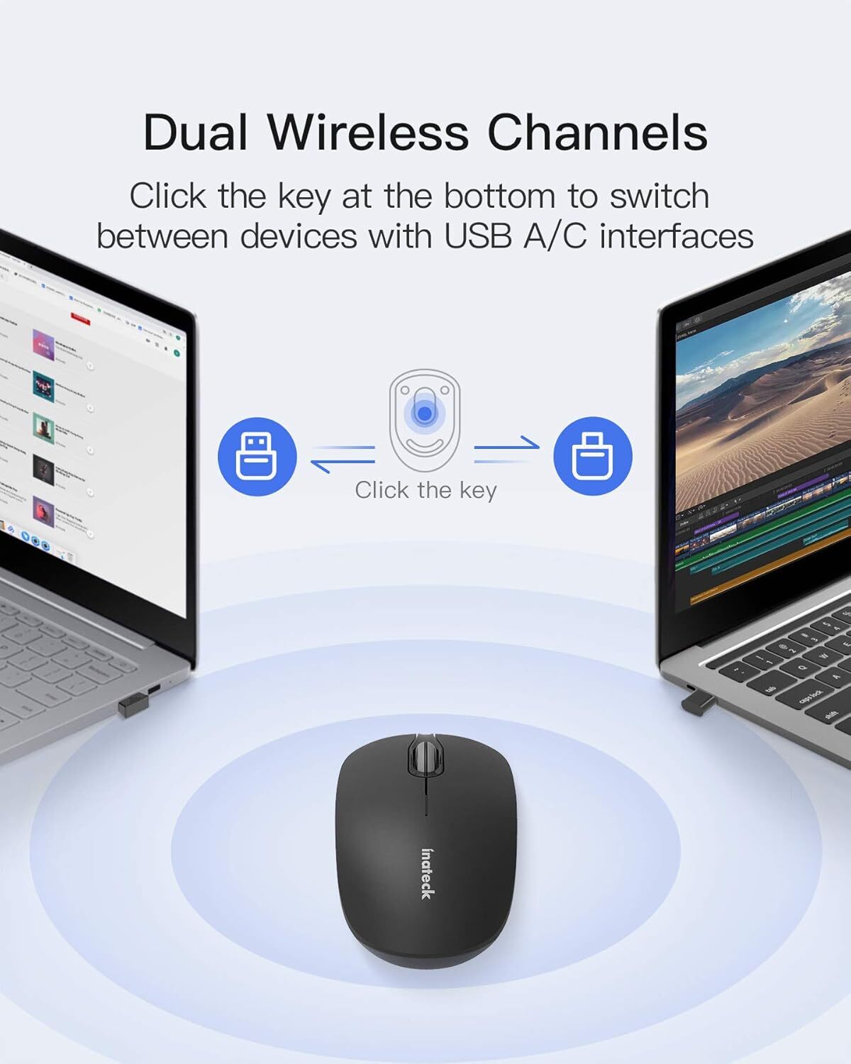 Inateck Wireless Mouse 2.4G Slim Mouse W/ 2 Nano Receiver USB A/USB C Noiseless