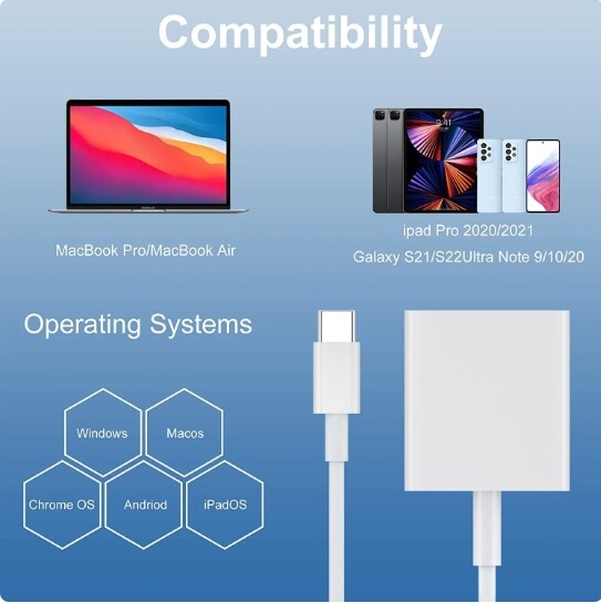 TF/SD Card Adapter Camera Reader for iPad iPhone6 7 8 Plus 13 14 17 Pro X Xs LOT