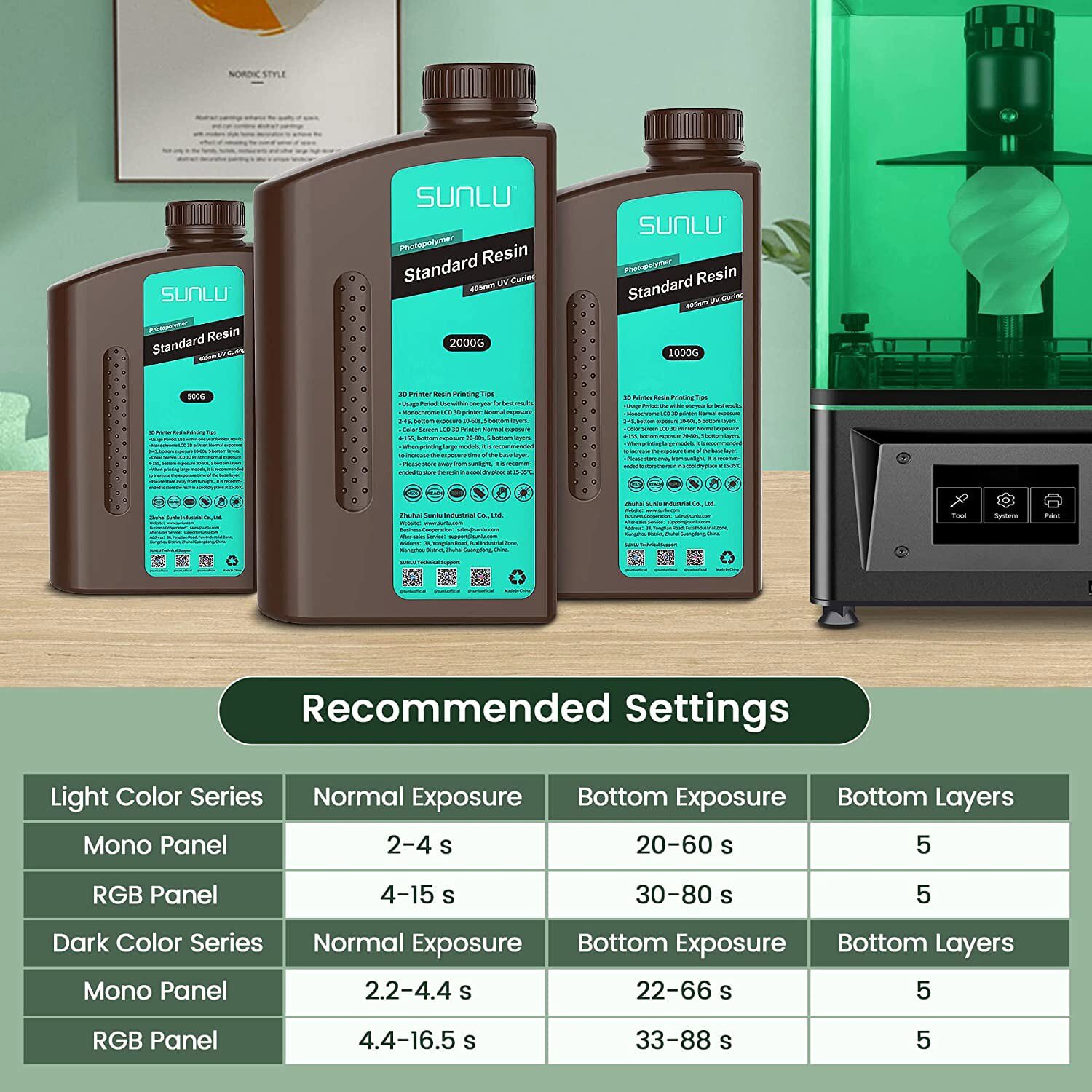 Standard Plus/Red Wax/ABS-Like/Washable/Toughness/PA-Like/High Temperature Resin