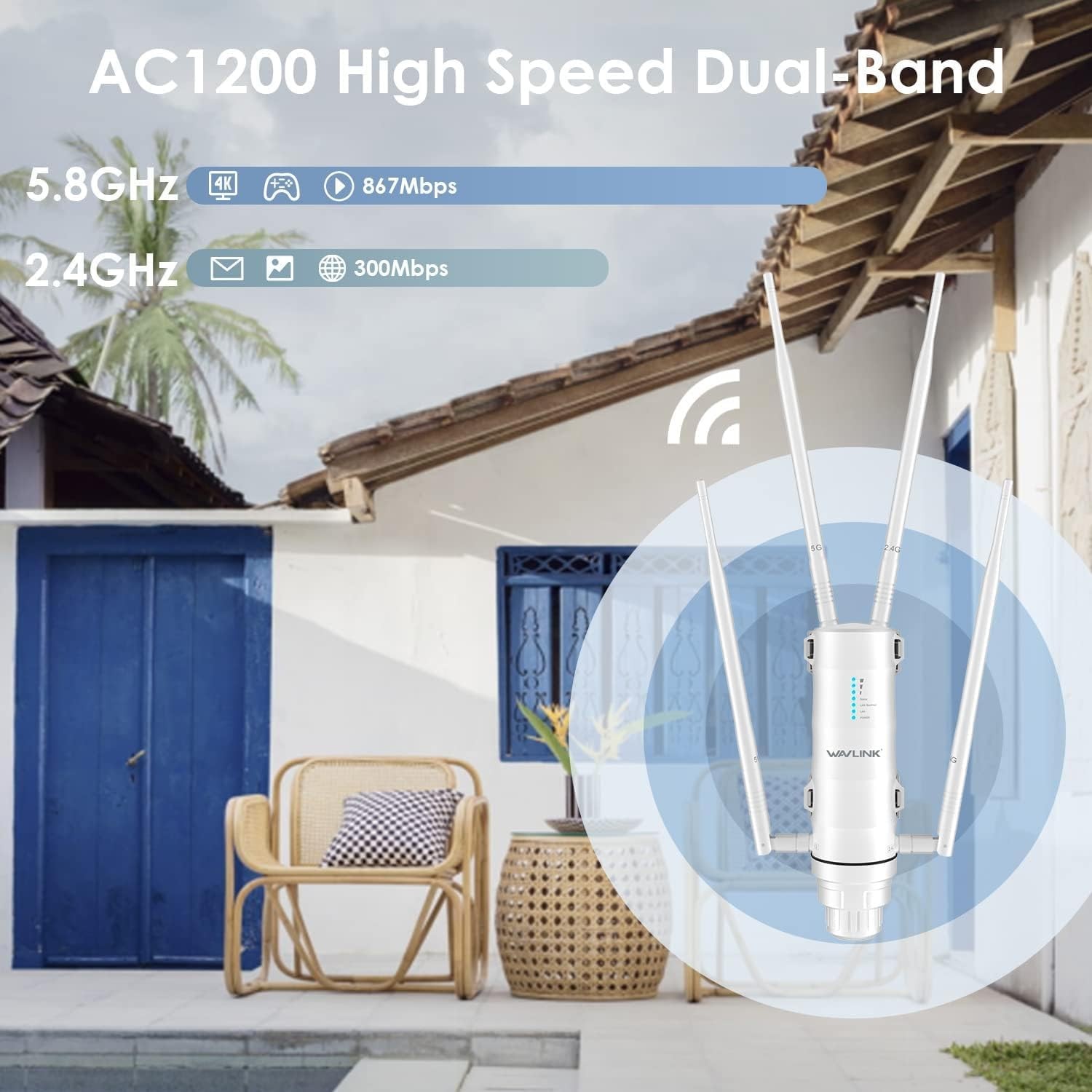 WAVLINK AC1200 AC600 Outdoor Range Extender WiFi Router Booster for 50-200m ip67