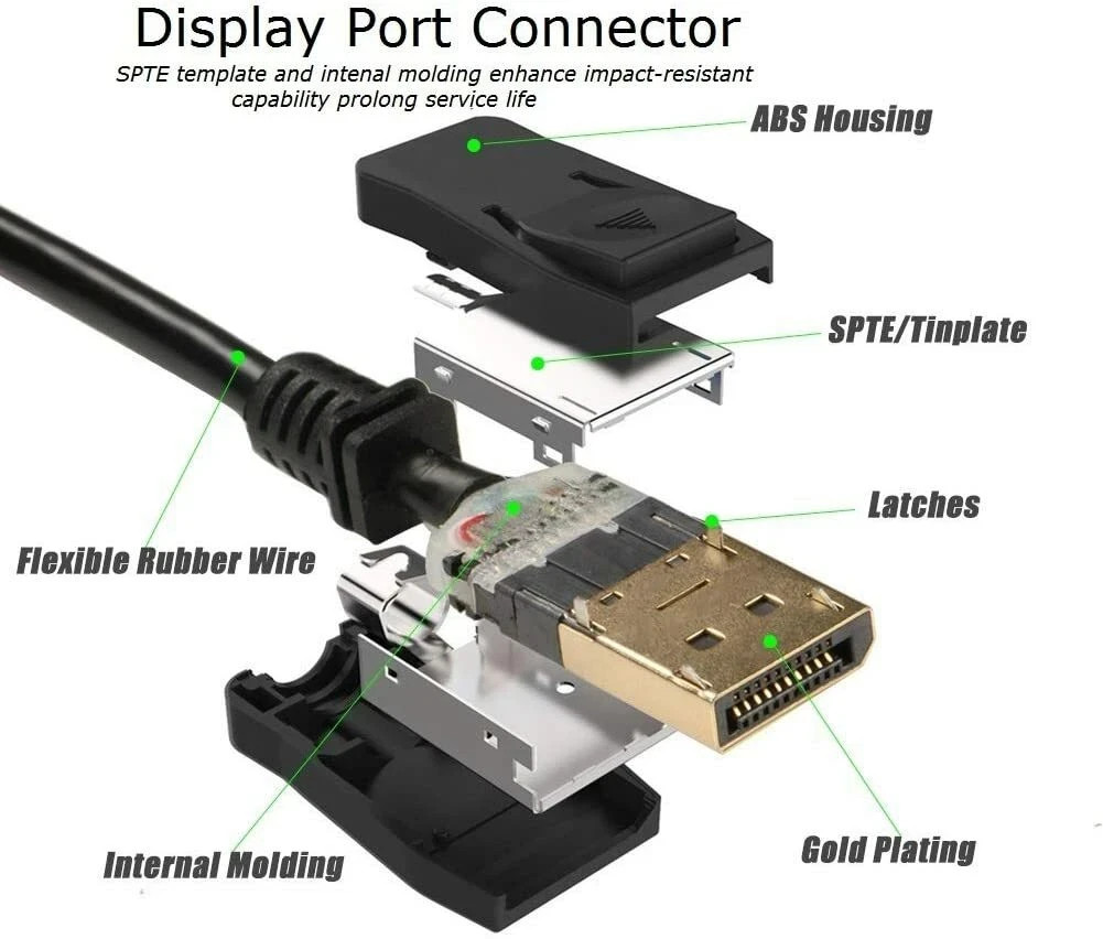 Displayport to Display Port Cable DP Male to Male Cord 4K HD w/ Latches 6ft