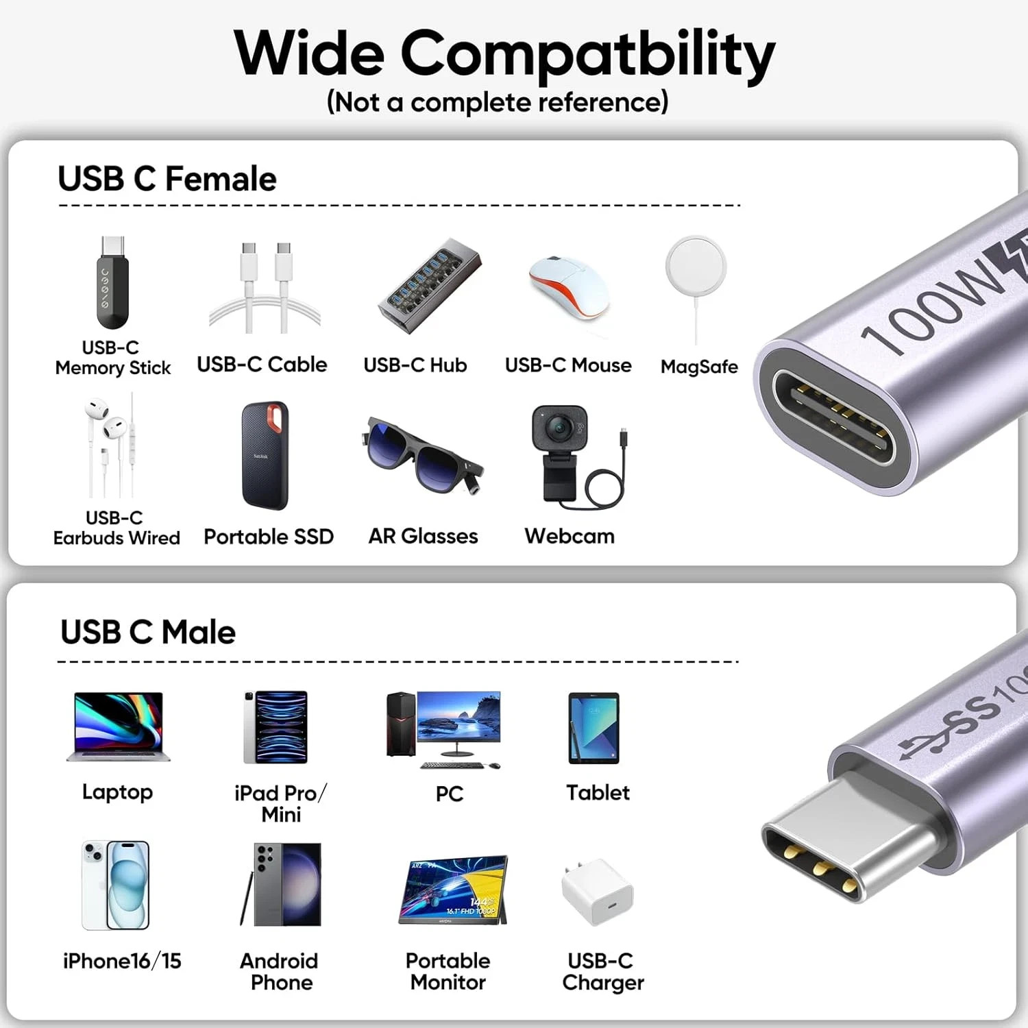 USB C Extension Cable 15Ft Type C 100W Fast Charge 5Gbps Data 4K Display Cord