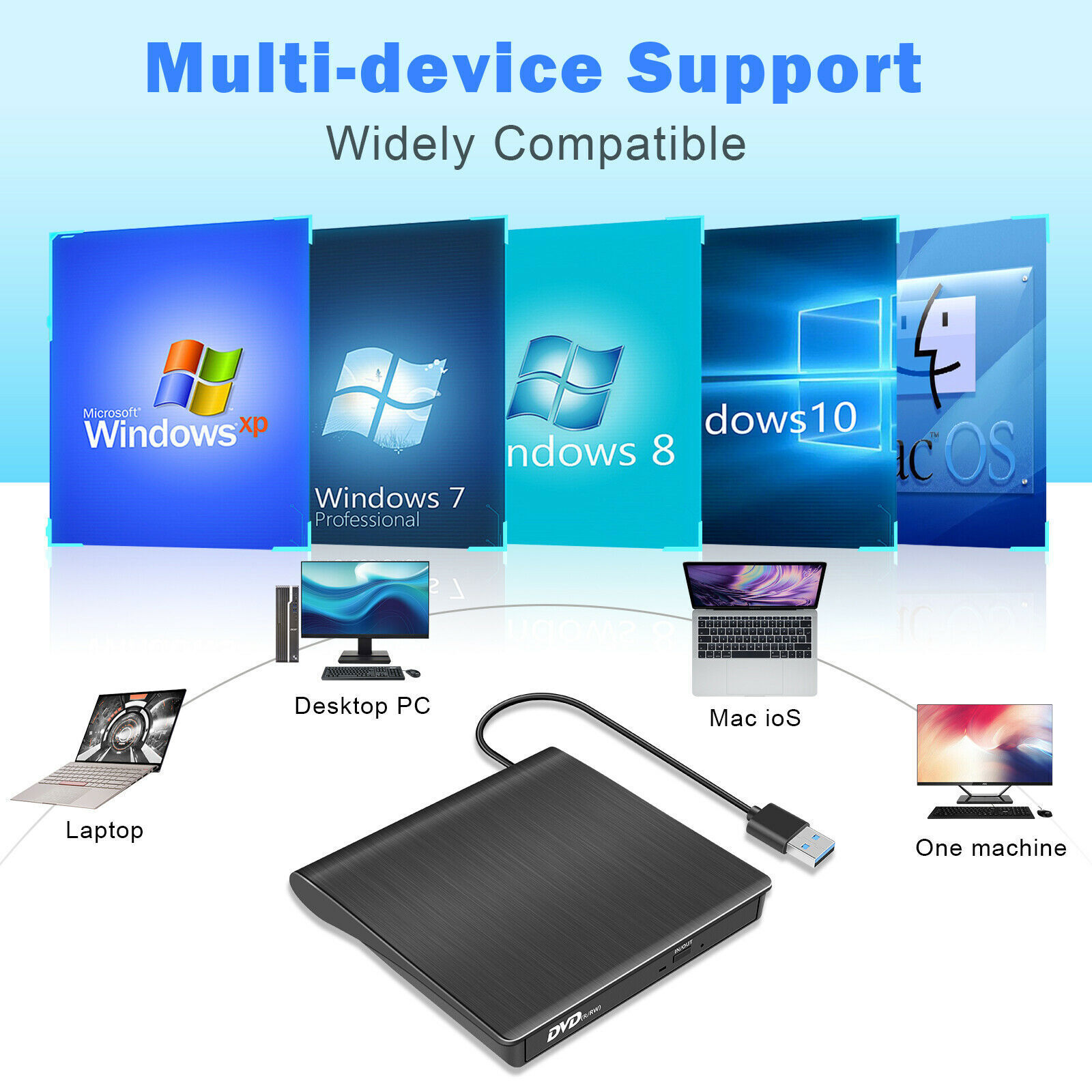 NEW External DVD Optical Drive Type-C USB 3.0 CD Writer USB C DVD +/-RW Reader
