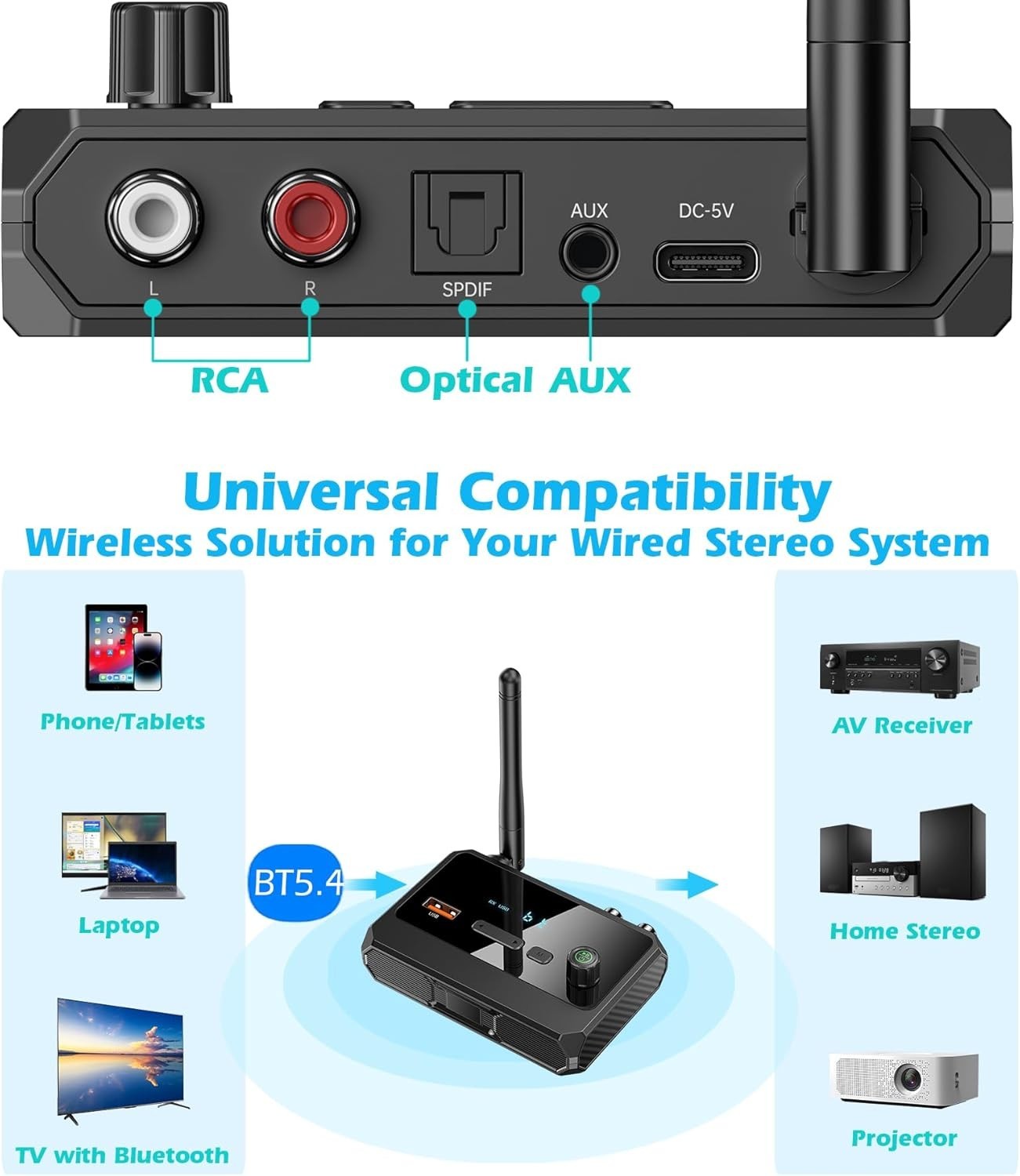 Compact Bluetooth 5.4 Receiver with Optical, RCA & AUX – Upgrade Your Home Audio