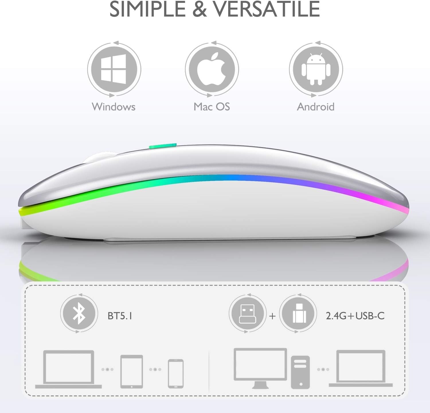 Qullqian Wireless Bluetooth Mouse for MacBook Air/Mac/Pro/Laptop/Compute