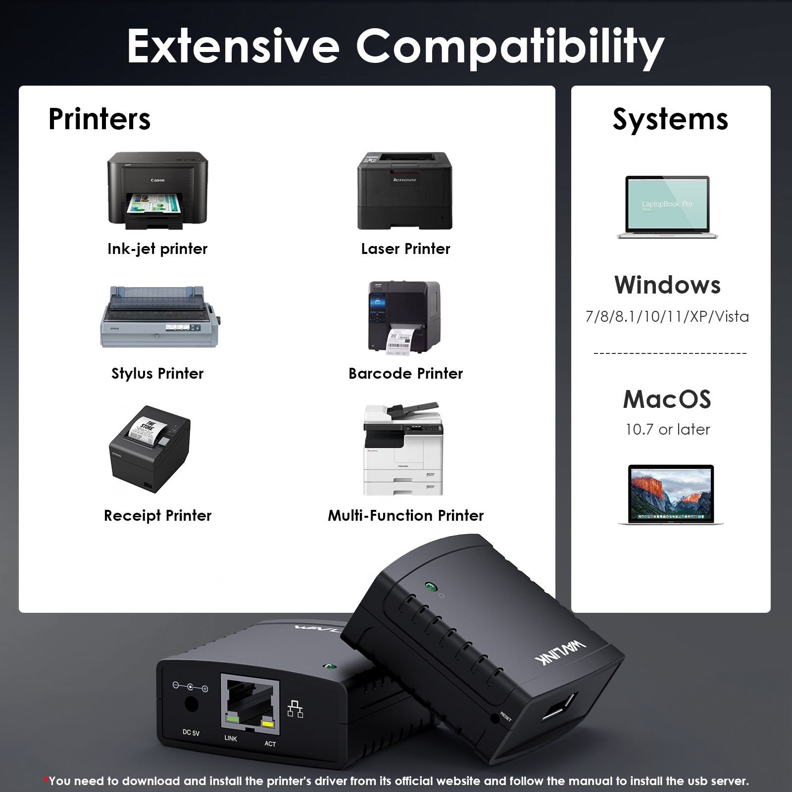 USB 2.0 Network Print Server LAN Print Share Server USB Wireless Print Server