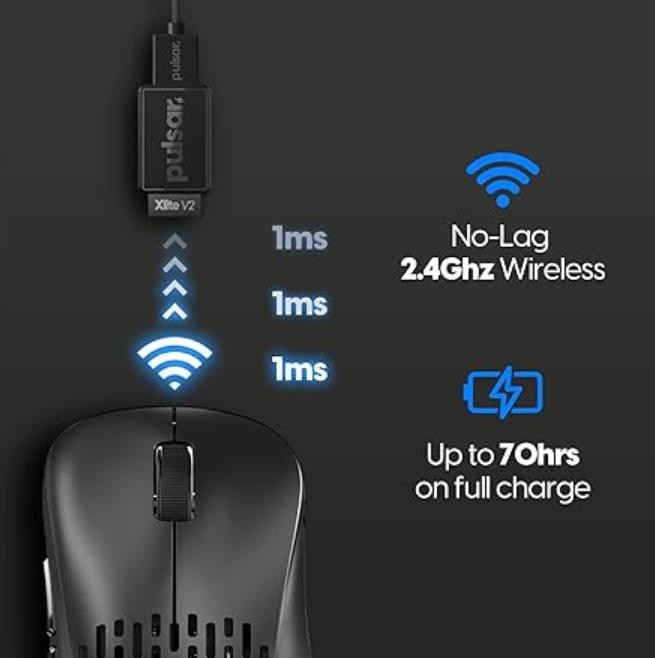 Pulsar Xlite V2 Mini Wireless Gaming Mouse – Black