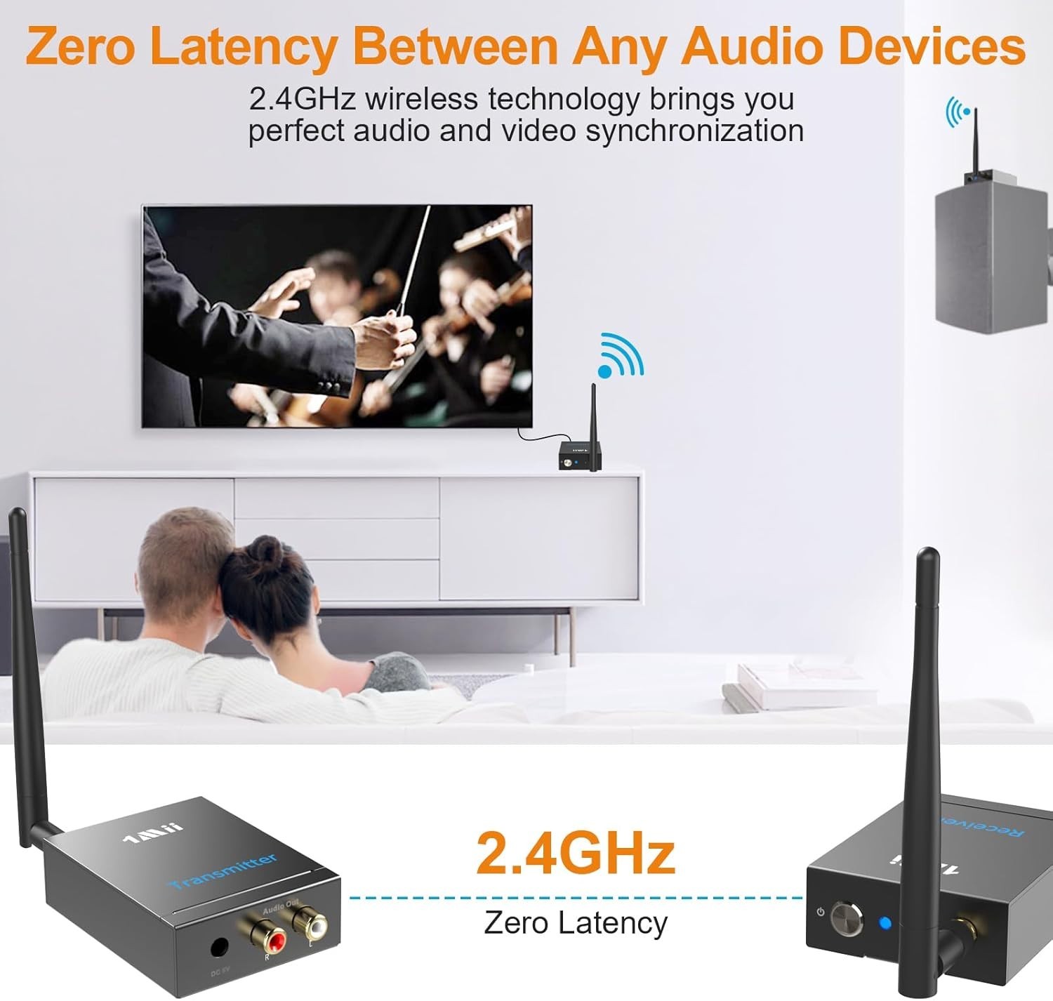 Wireless Audio Transmitter Receiver Kit 320ft Range