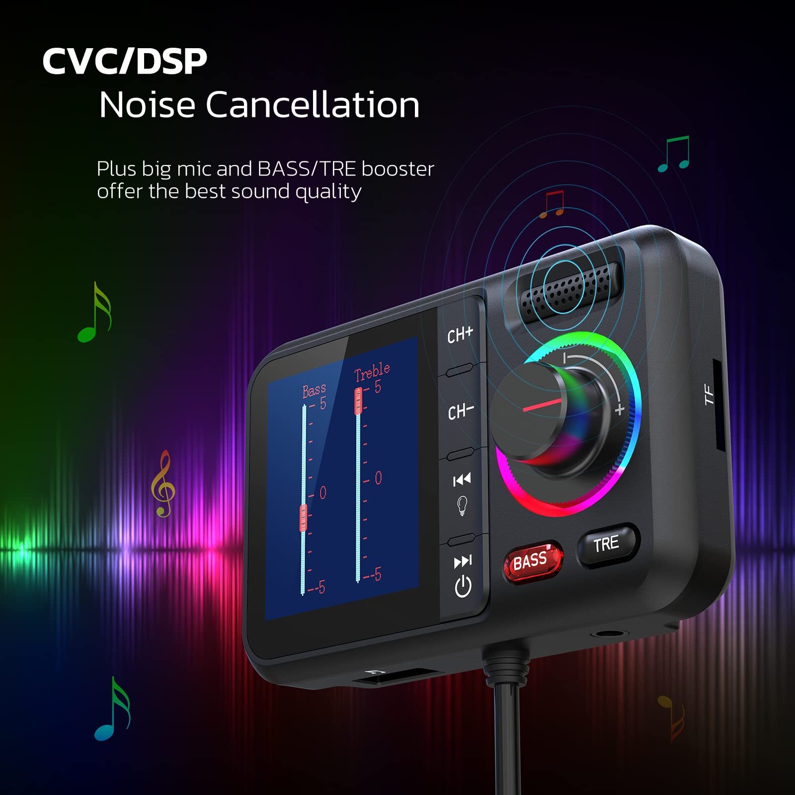Nulaxy Bluetooth FM Transmitter for Car