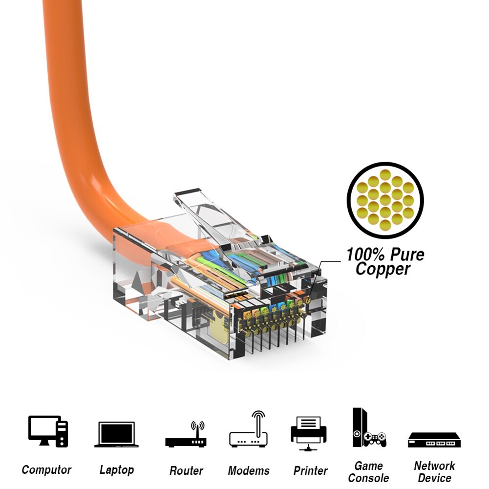 7FT Cat5e RJ45 Ethernet LAN Network UTP Non-Booted Patch Cable Copper Orange