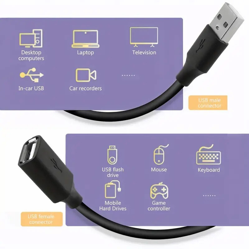 USB3.0 Extension Cable High Speed Extender Cord Adapter TypeA Male to Female Lot