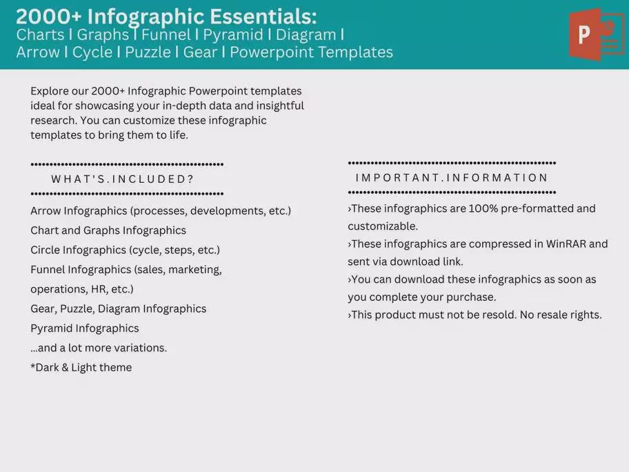 20000+ PowerPoint Template Bundle Fully Editable Templates | PowerPoint Template