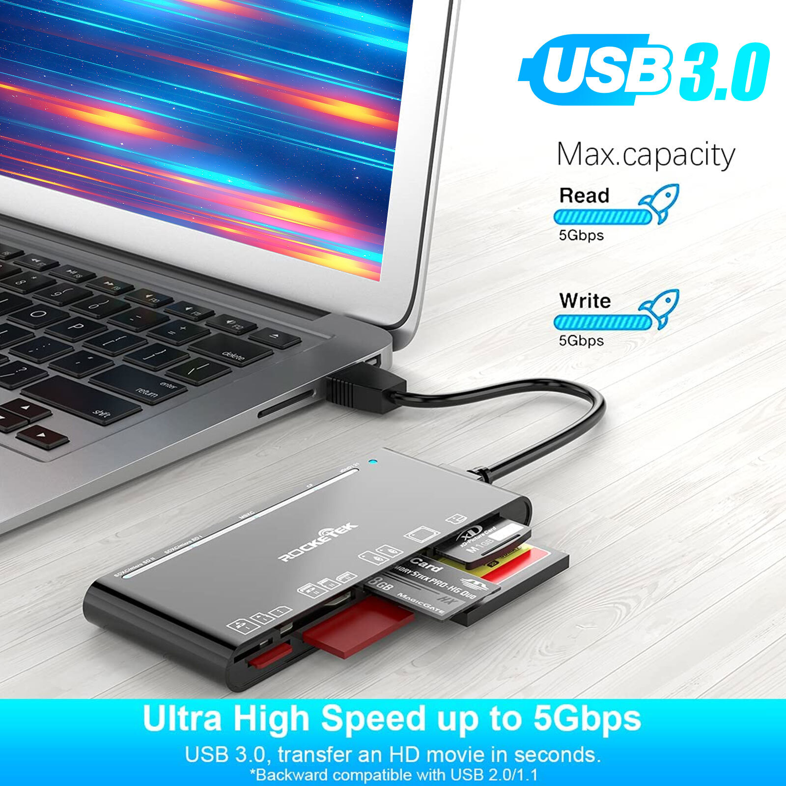 7-IN-1 USB 3.0 Memory Card Reader High-Speed Adapter for Micro SD SDXC CF SDHC