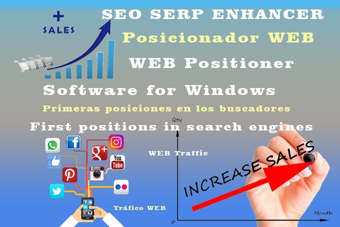 actual WEB Traffic
