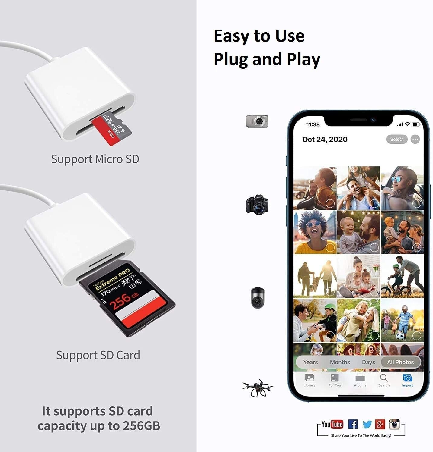 TF/SD Card Adapter Camera Reader for iPad iPhone6 7 8 Plus 13 14 17 Pro X Xs LOT