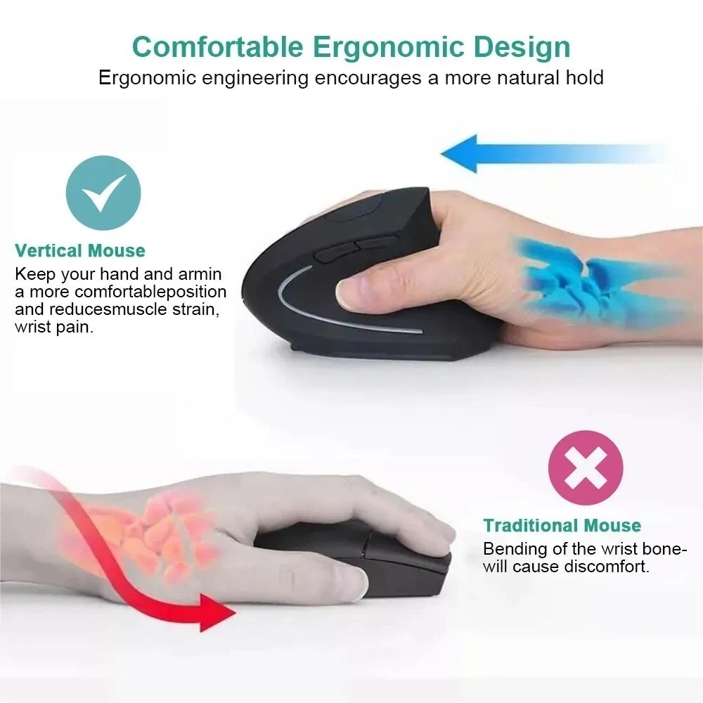 Vertical Mouse Ergonomic 2.4GHz Wireless Optical Mice 3 Adjustable DPI 800/1200