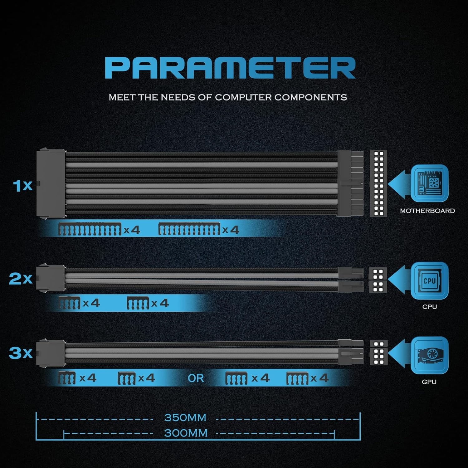 Versatile 30cm Power Supply Extension with 1×24-Pin ATX & Dual 8-Pin EPS