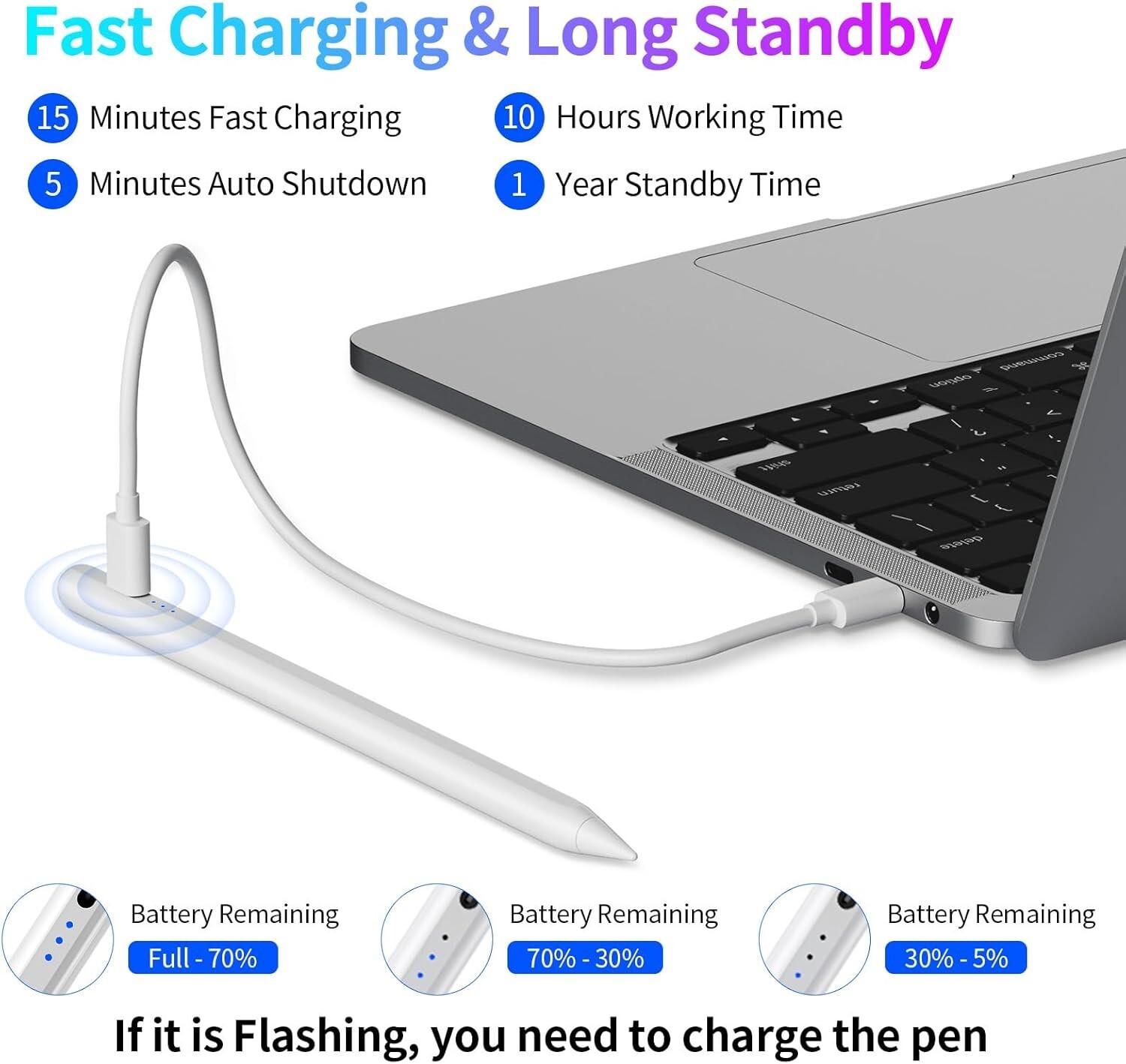 Universal Rechargeable Pencil for iPhone/iPad/Samsung/Android/Tablet Smartphone