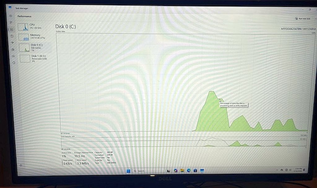 HP Prodesk 600 G4 Intel Core i5 8th Gen. 8GB RAM 256 GB SSD Windows 11 Pro PC