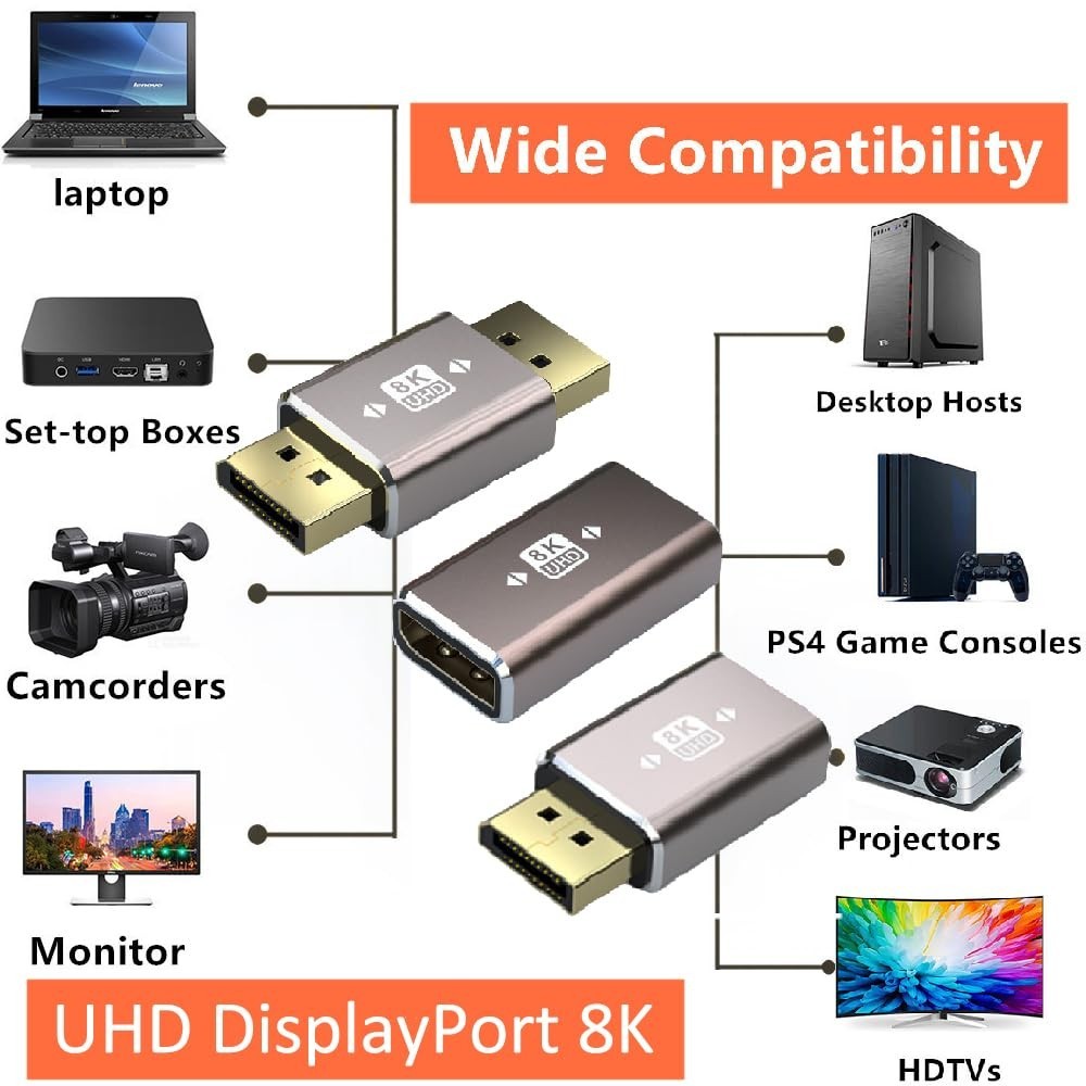 8K DisplayPort Coupler Adapter 3 Pack – Male to Female, Male to Male, Female to