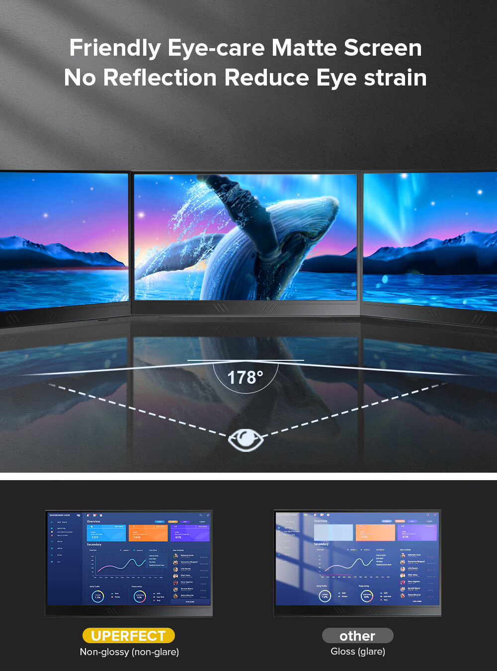 UPERFECT True 4K Portable Monitor 15.6″ 3840*2160 UHD 100% Adobe RGB HDR Screen
