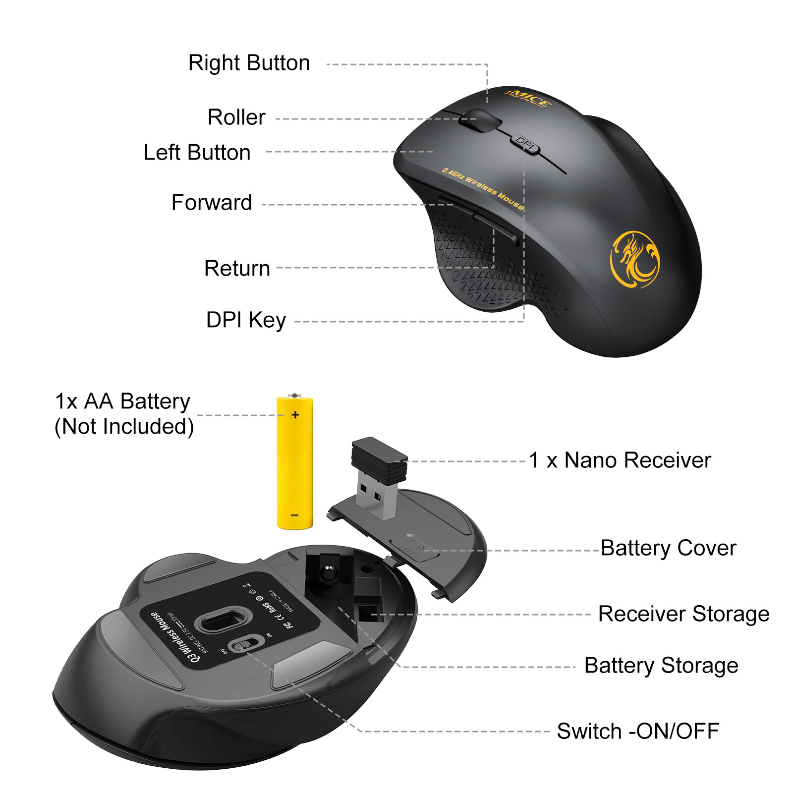 2.4GHz Wireless Optical Mice PC Gaming Mouse 6 Buttons & USB Receiver for Laptop