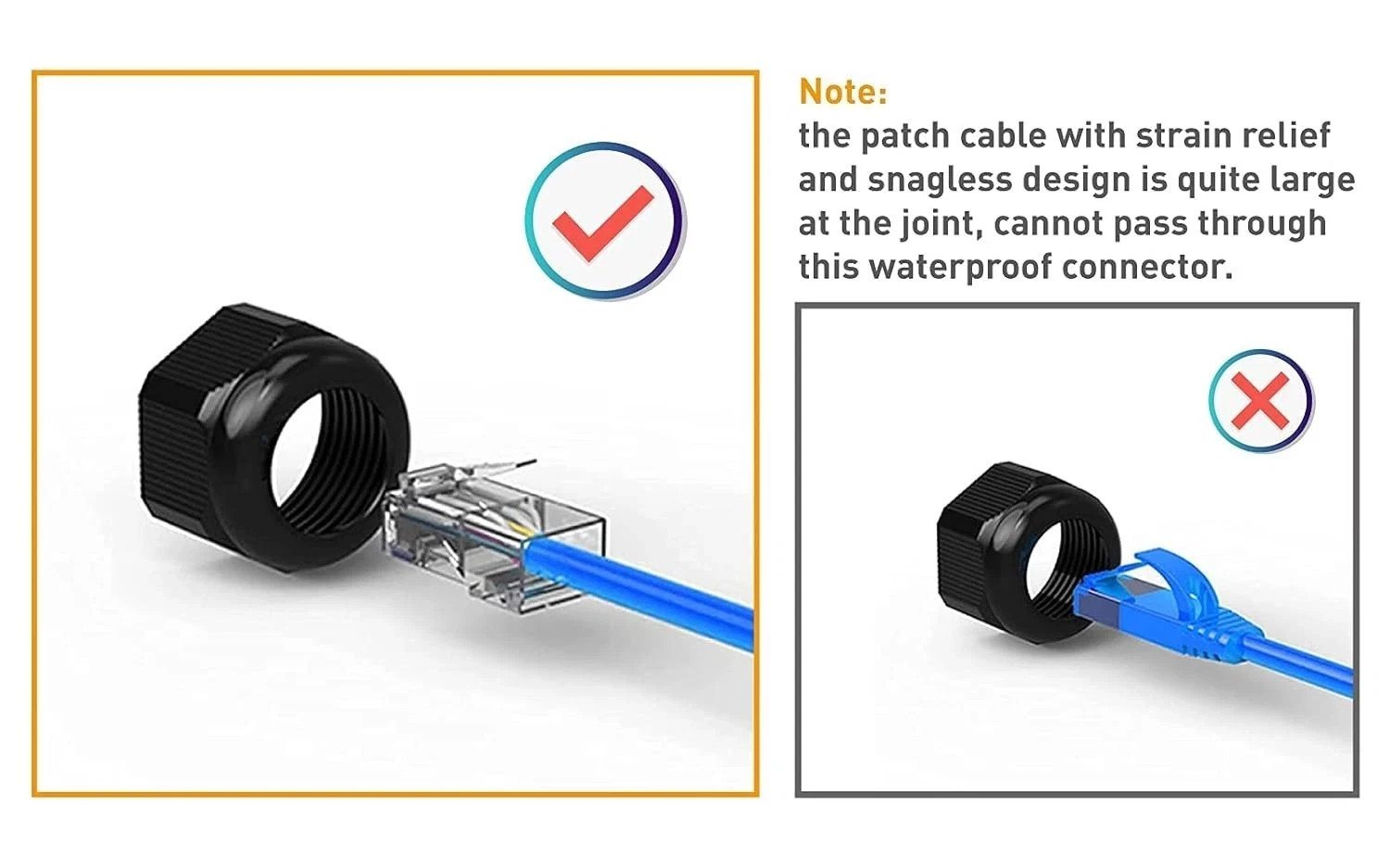 3x Waterproof Ethernet Cable Coupler CAT6 CAT5e Inline Shielded RJ45 Outdoor F-F