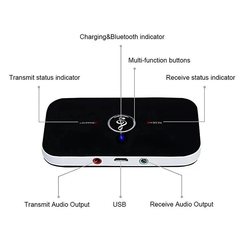 Bluetooth Wireless Audio Transmitter Receiver HiFi Music Adapter AUX 2 in 1