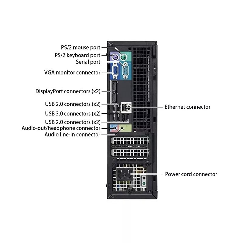 Dell OptiPlex 9010 Desktop SFF Core i5 16GB Ram 1TB SSD Wi-Fi Windows 11 PC